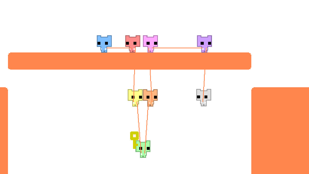 Top 5 Games Like PICO PARK for Cooperative Fun